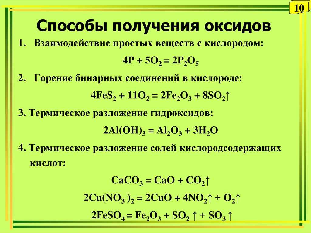 Оксиды определение классификация химические свойства способы получения