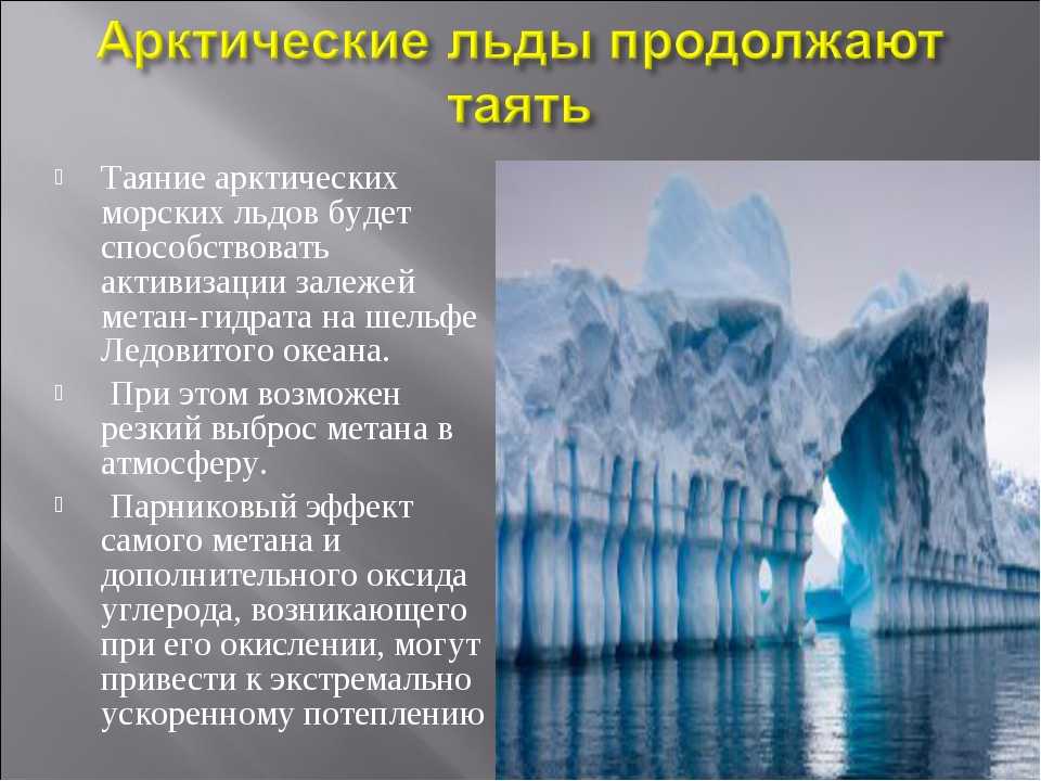 Таял является. Таяние ледников глобальное потепление. Таяние ледников в Арктике. Таяние льдов в Арктике. Глобальное потепление в Арктике.