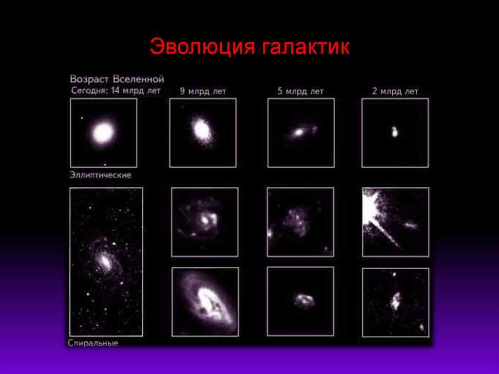 10 свежих и удивительных открытий, связанных с галактикой млечный путь - hi-news.ru