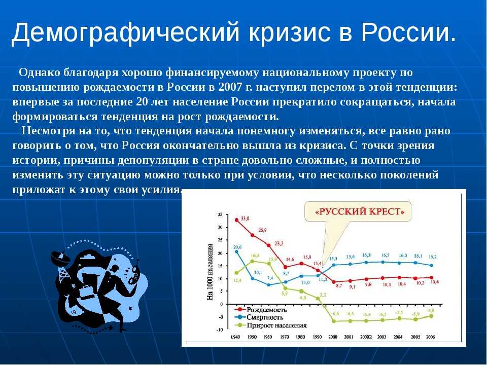 Возникает в результате экономического спада связана. Демографический кризис рождаемости в России. Причины демографического кризиса. Причины современного демографического кризиса. Причины демографического кризиса в России.