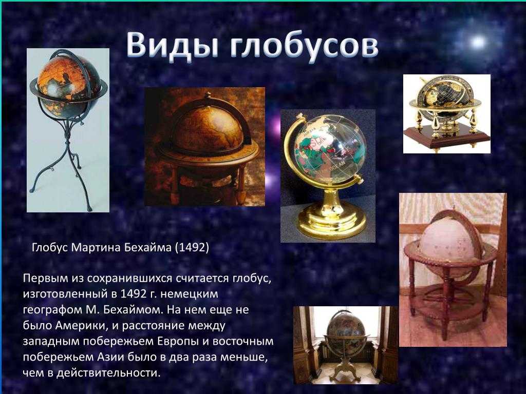 История, события, интересные факты: знаете ли вы, кто создал первый глобус? когда он был изобретен, и кто автор