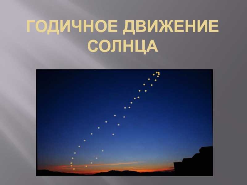 С какой стороны света восходит и где заходит солнце за горизонт? :: syl.ru