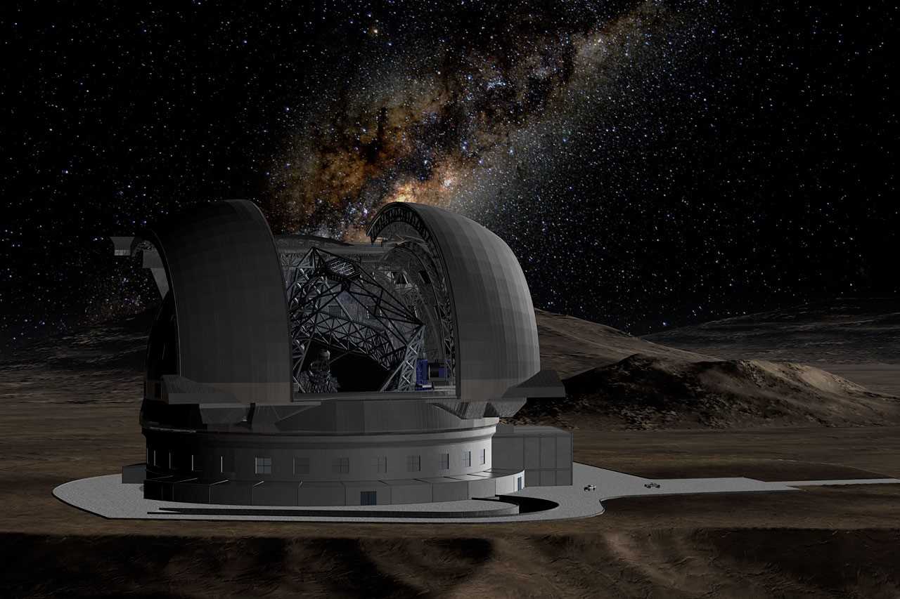 Какой самый большой телескоп в мире и где он находится?