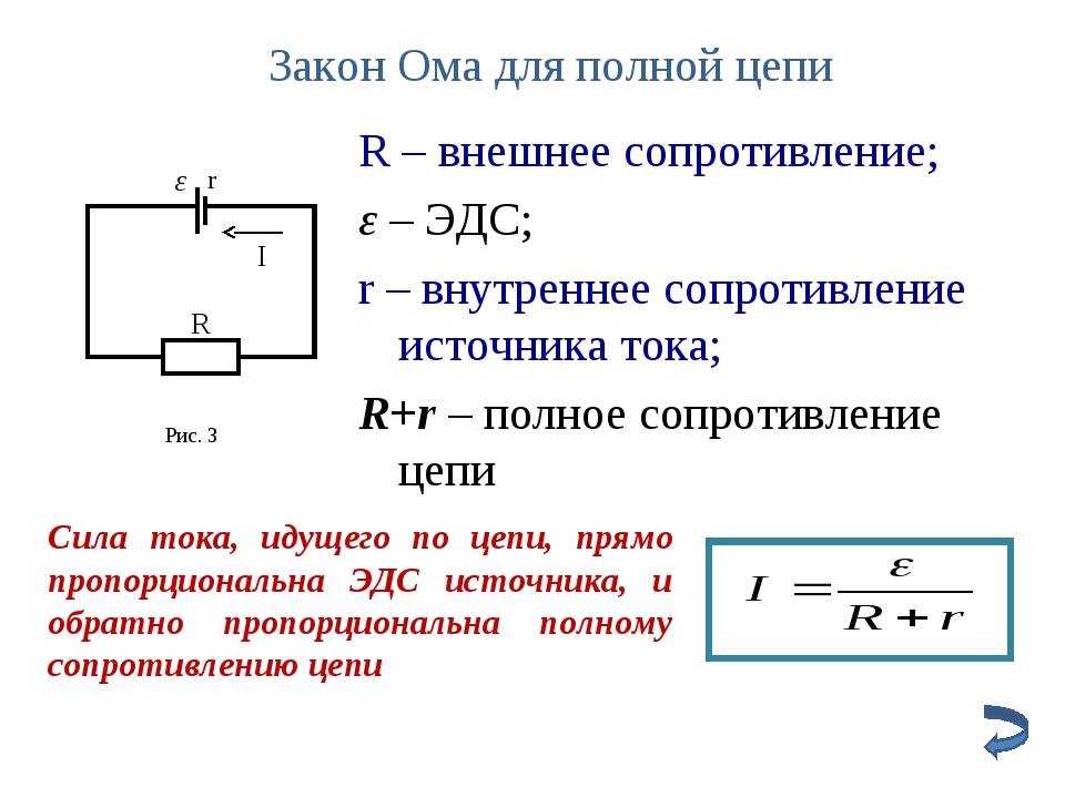 Формула расчёта напряжения через силу тока и сопротивление