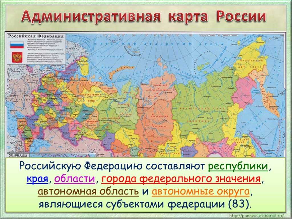 Список федеральных округов и субъектов российской федерации