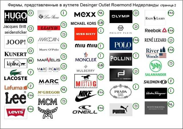 Китайские фирмы обуви список