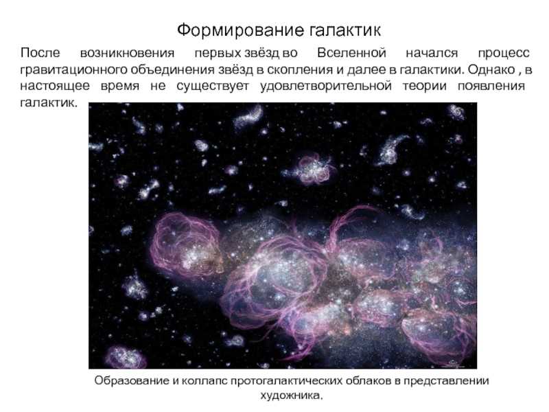 Происхождение галактик