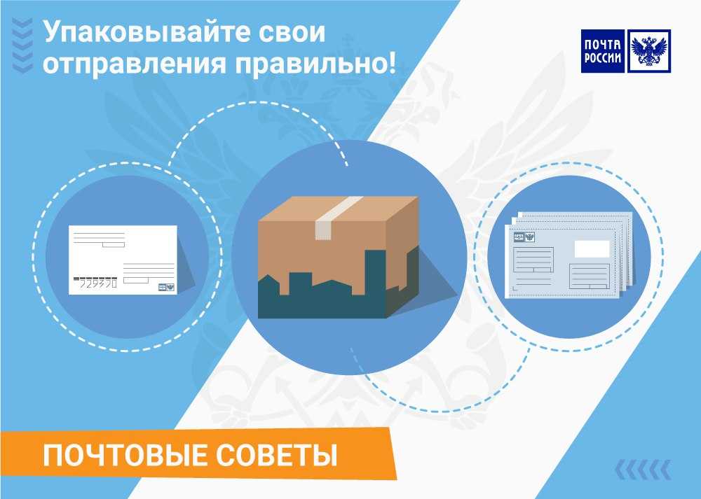 Карта почтовых отправлений по россии