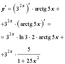 Производная сложной функции - доказательство формулы