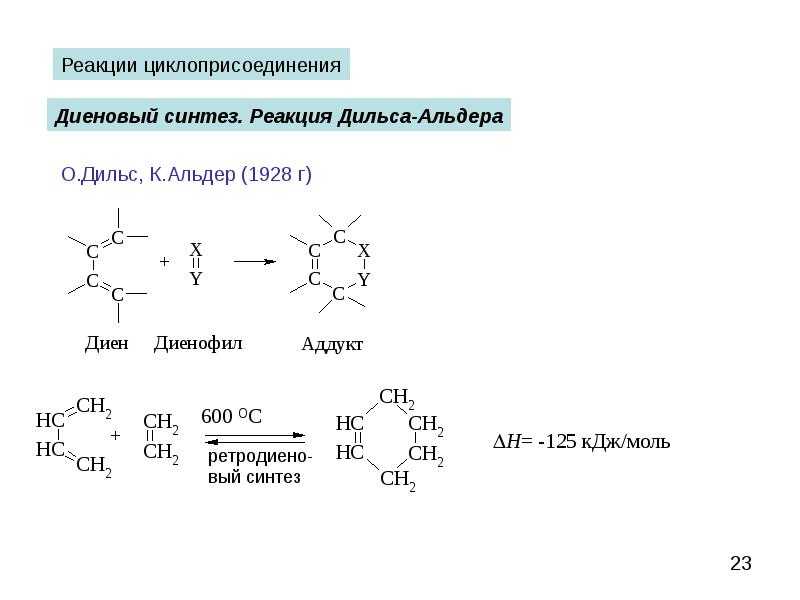 Исследование замещенных тиониланилина в качестве диеновых компонентов реакции дильса-альдера - диплом по химии
