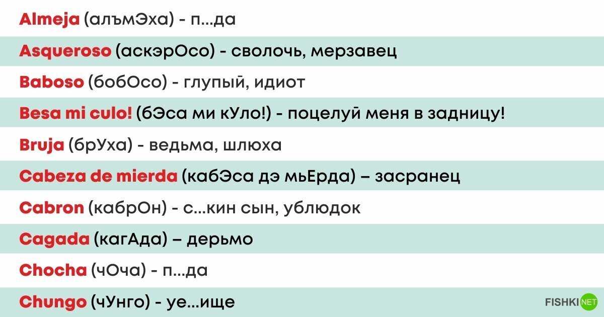 как перевести на русский язык kraken на даркнет