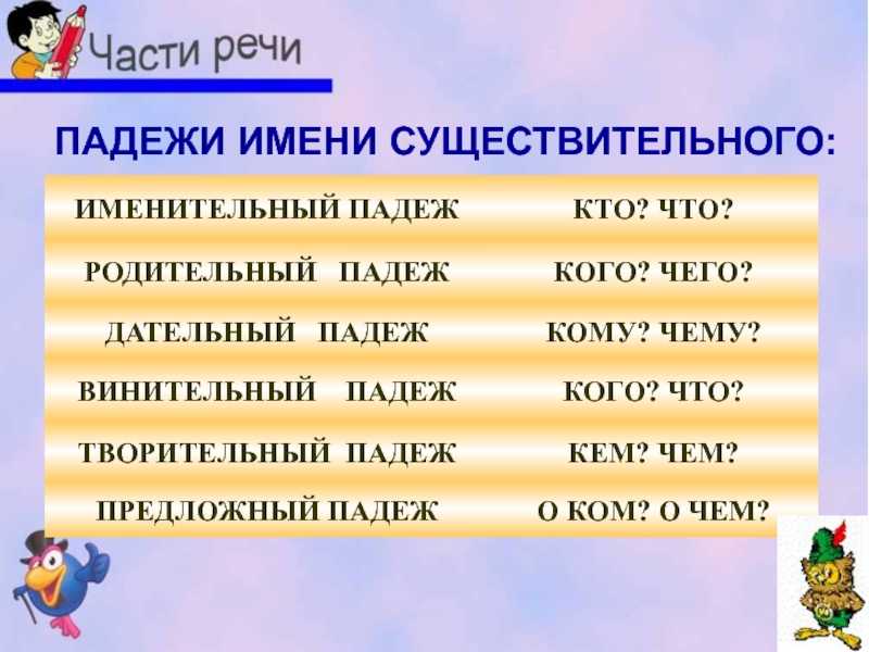 Склонение личных имен в русском языке: понятие, типы склонения, особенности и исключения из правил / statusname