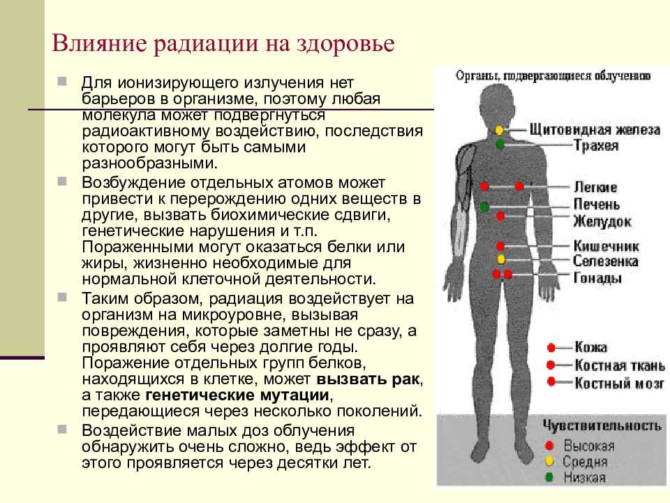 Радиация кожи. Виды воздействия ионизирующего излучения на организм человека. Эффекта воздействия на организм ионизирующих излучений:. Воздействие радиации на человека. Воздействие радиации на человкек.