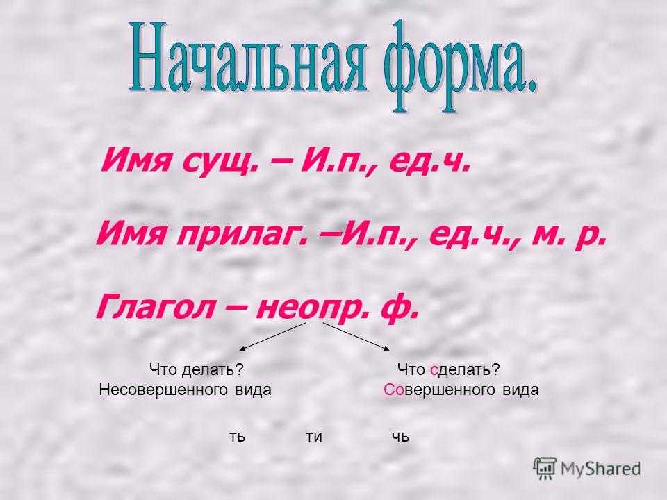 Оказывается начальная форма. Начальная форма существительного прилагательного и глагола. Начальная форма. Прилагательное в начальной форме. Навальный в форме.