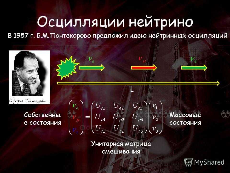 ﻿изучение нейтрино привело к неожиданному открытию в математике