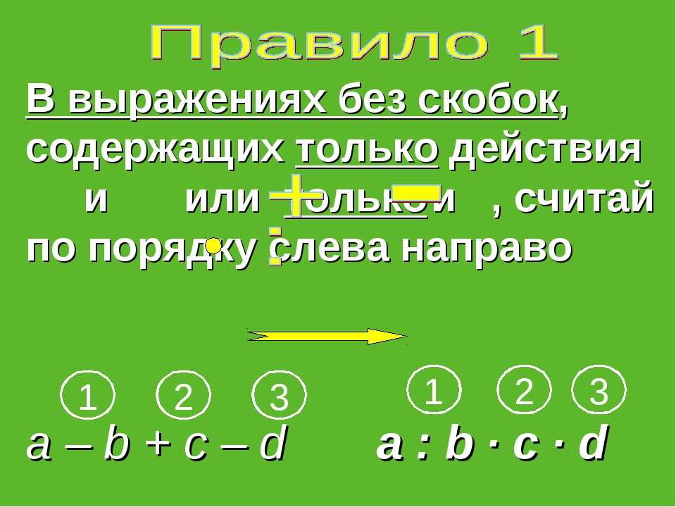 Картинка порядок действий в выражениях 2 класс