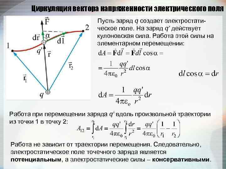 Какова циркуляция вектора напряженности магнитного поля по контуру изображенному на рисунке 31