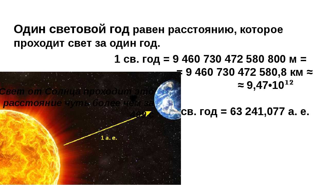 Сколько летит свет до ближайшей звезды. Световой год. 1 Световой год. Световой год равен. Расстояние от земли до солнца.
