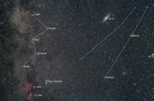 Как найти галактику андромеды - wikihow