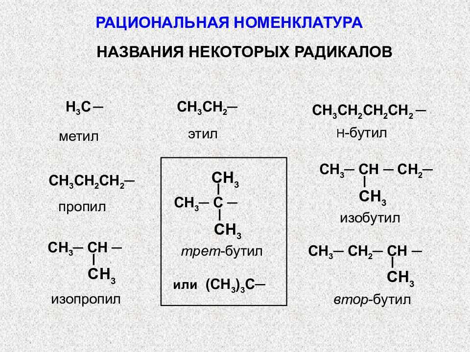 Как называется ch. Бутил изобутил вторбутил. Этил изобутил Трет бутил втор. Изобутил структурная формула. Номенклатура органических соединений.