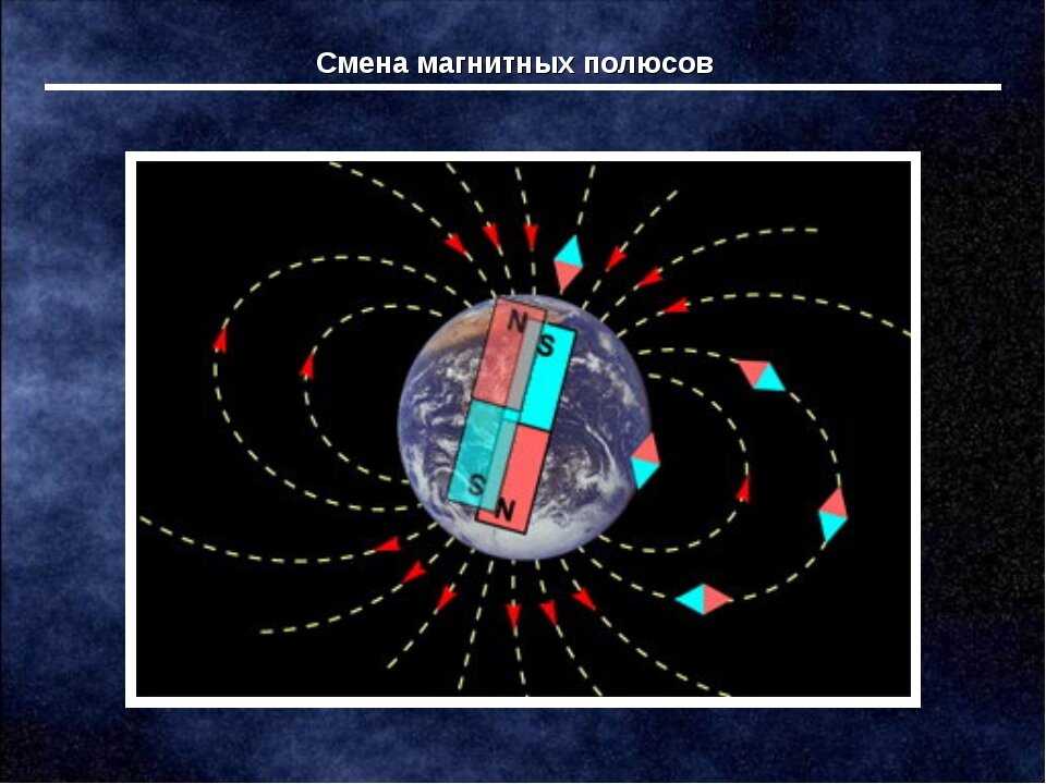 Опасна ли смена магнитных полюсов земли
