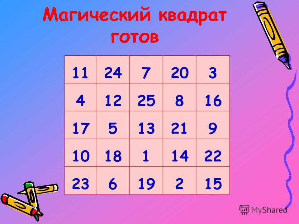 Магический квадрат