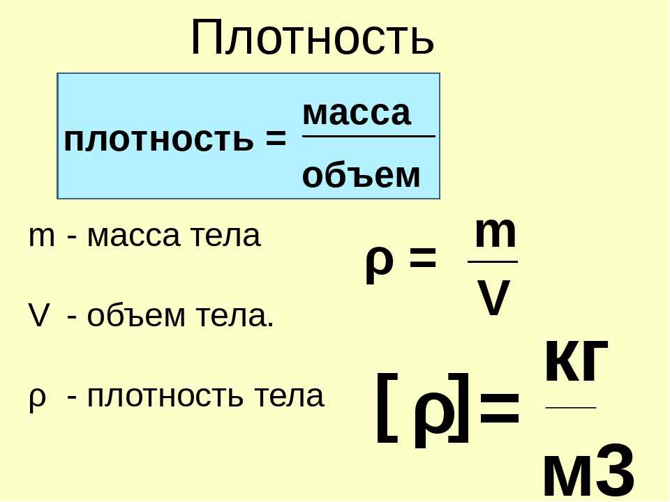 Формула вопрос. Формула плотности физика 7 класс. Физика 7 класс плотность масса объем формулы. Плотность масса 7 класс физика формулы. Формула расчета плотности вещества, массы и объема.