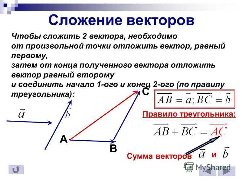 Начертить равные векторы. Сложение двух векторов формула. Сложение неколлинеарных векторов. Правило треугольника и правило параллелограмма сложения векторов. Принцип сложения и вычитания векторов.