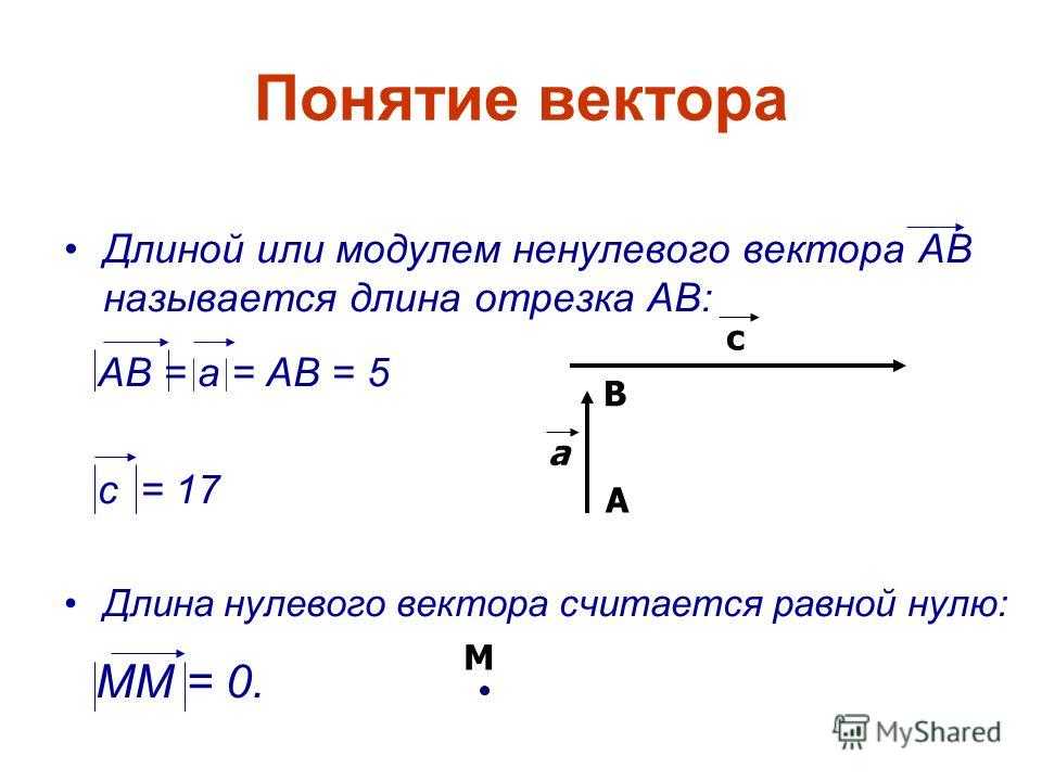 Модуль вектора 0 равен. Понятие длины вектора. Вектор понятие вектора. Понятие модуля вектора. Понятие вектора модуль вектора.