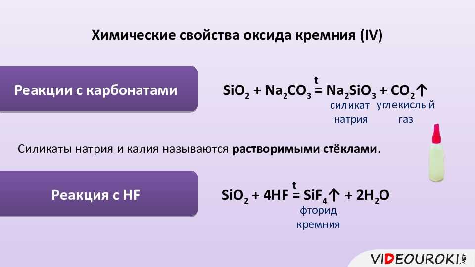 Оксид железа 3 и оксид кремния 4