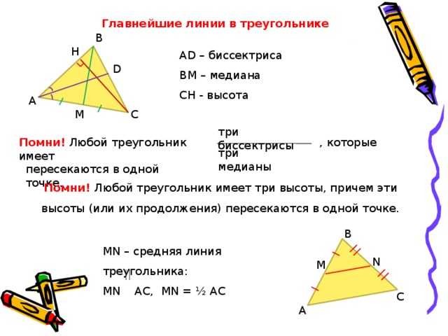 Остроугольный треугольник  определение, свойства и признаки, виды