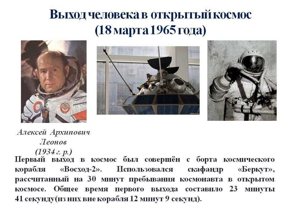 18 марта 1965 года — первый выход человека в открытый космос