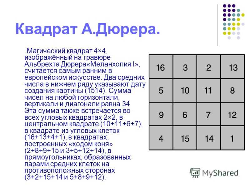 Магические квадраты проект по математике