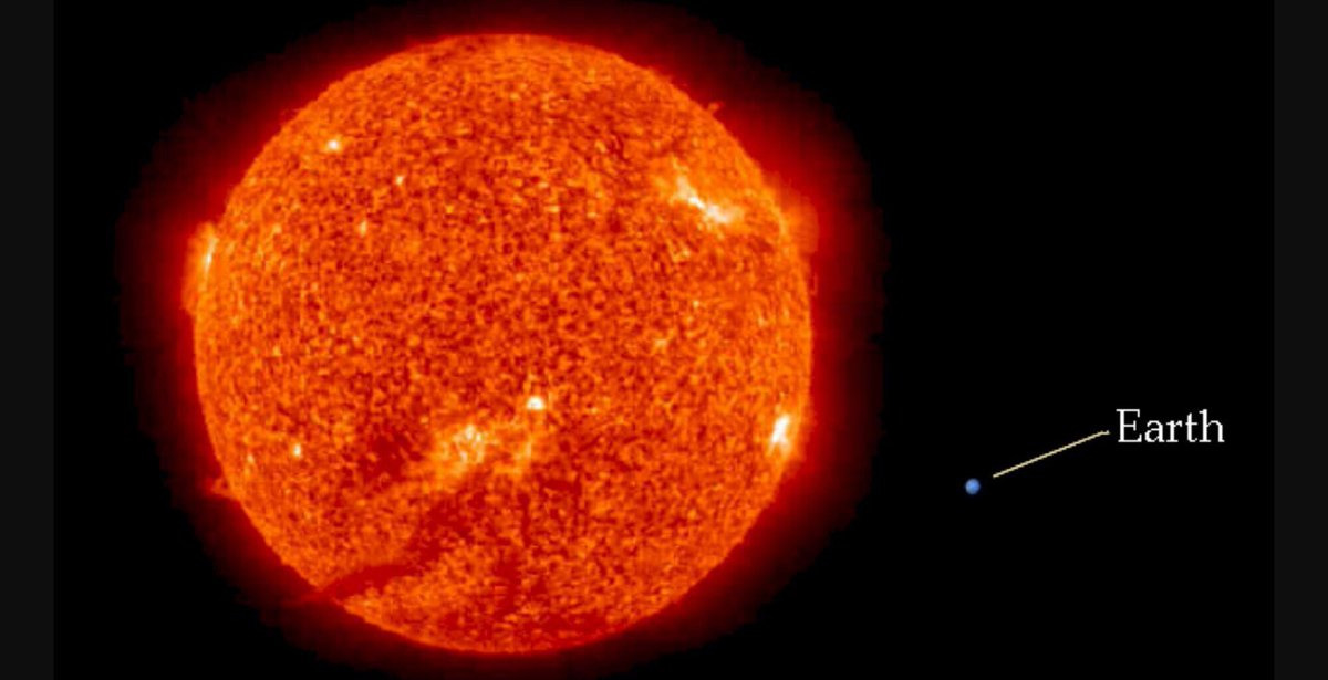 Сравнение размеров солнца и земли