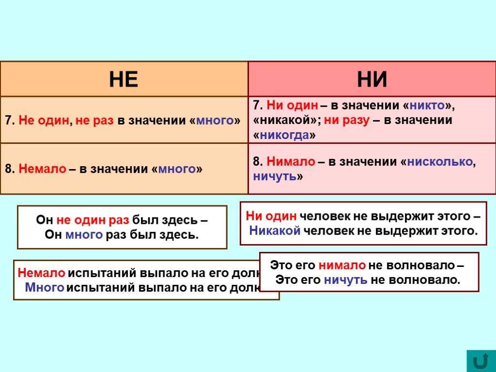 Правила пунктуации в русском языке — блог технического писателя