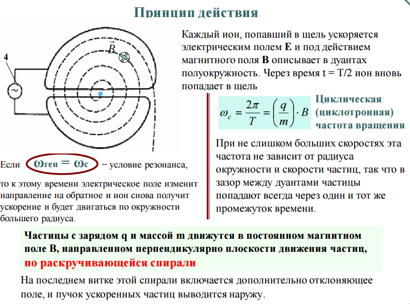 Загадочный размер протона наводит на мысль о существовании новой частицы - hi-news.ru