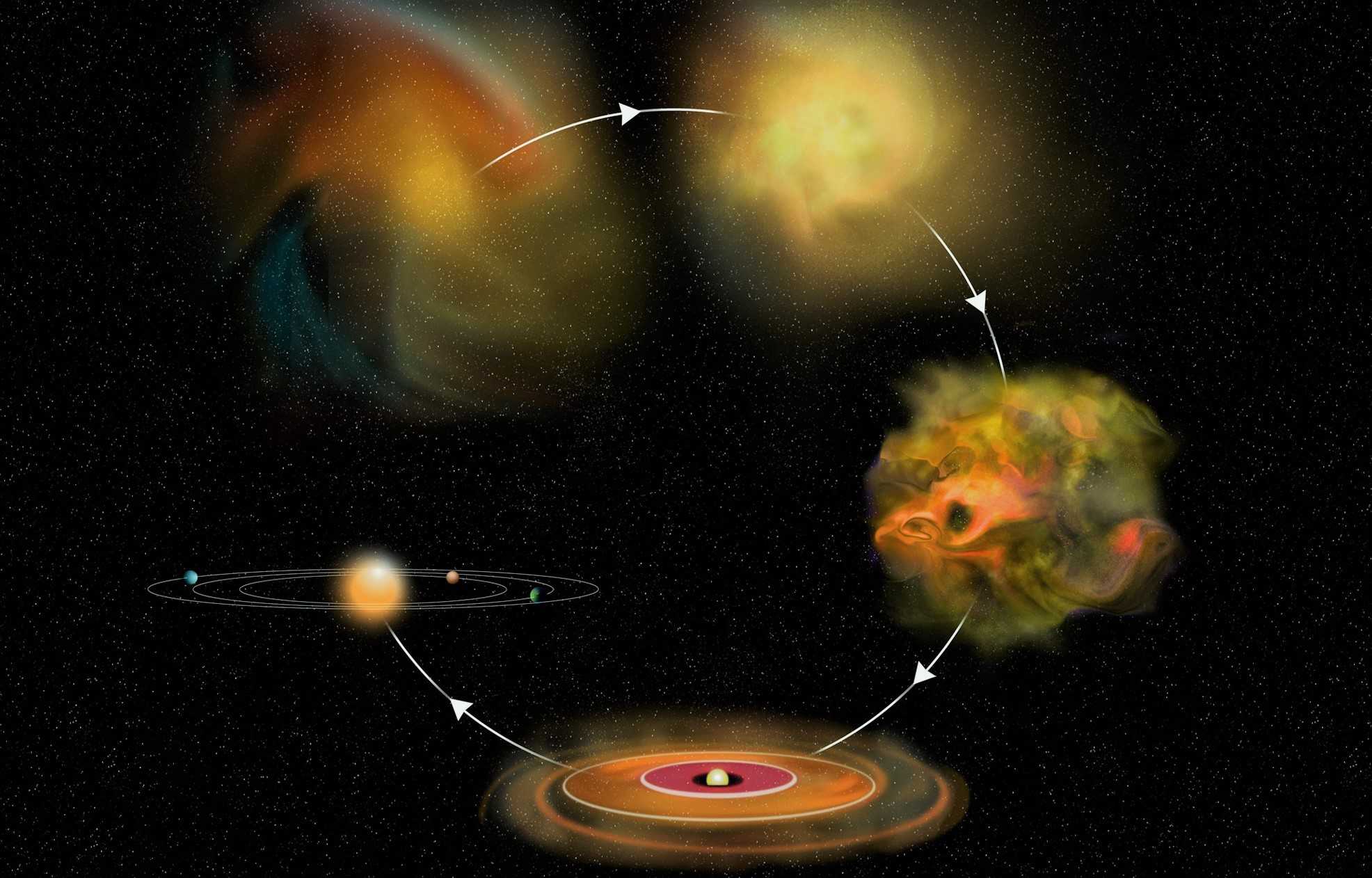 10 свежих и удивительных открытий, связанных с галактикой млечный путь