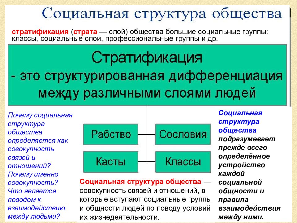 Классовый подход в изучении социальной структуры российского общества: проблемы, «новации» и объективная потребность | альтернативы