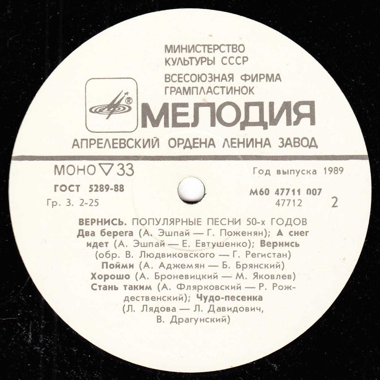Популярная музыка 60. C Советская эстрада.