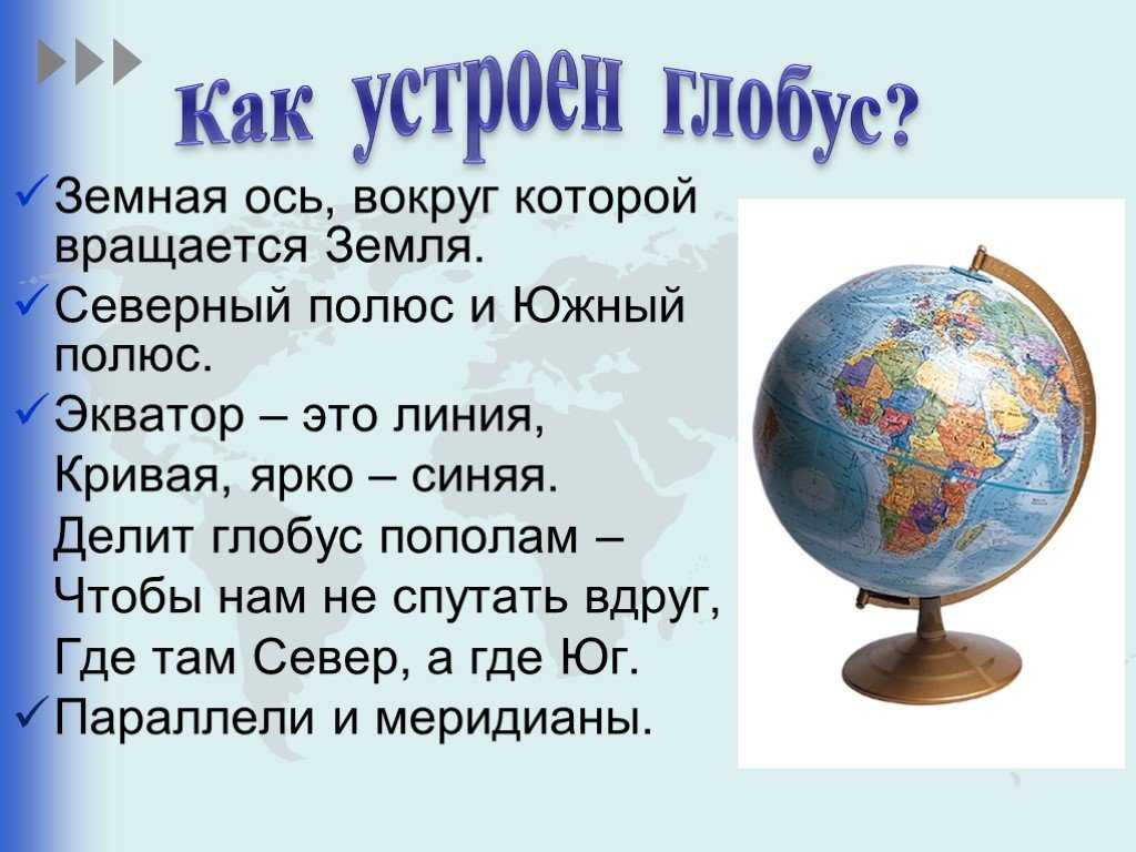 Кто создал 1 глобус. краткая история глобуса. что такое глобус