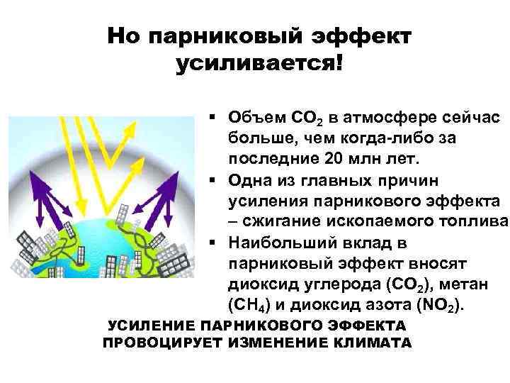 Парниковые газы: определение, виды, опасное влияние на экологию