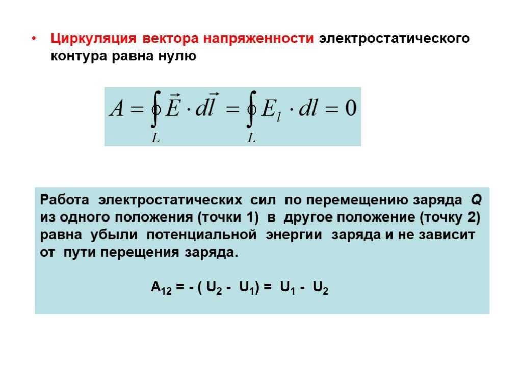 Какова циркуляция вектора напряженности магнитного поля по контуру изображенному на рисунке 31