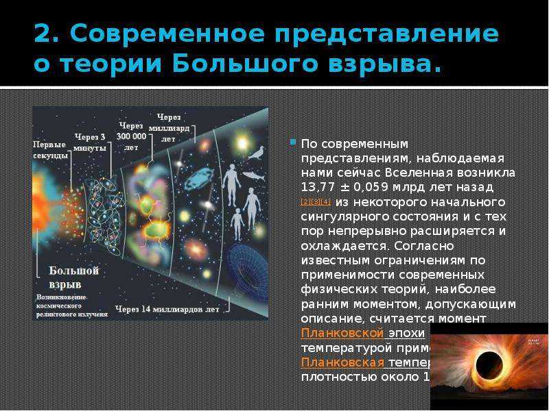 Почему физики считают, что мы живем в мультивселенной? - hi-news.ru