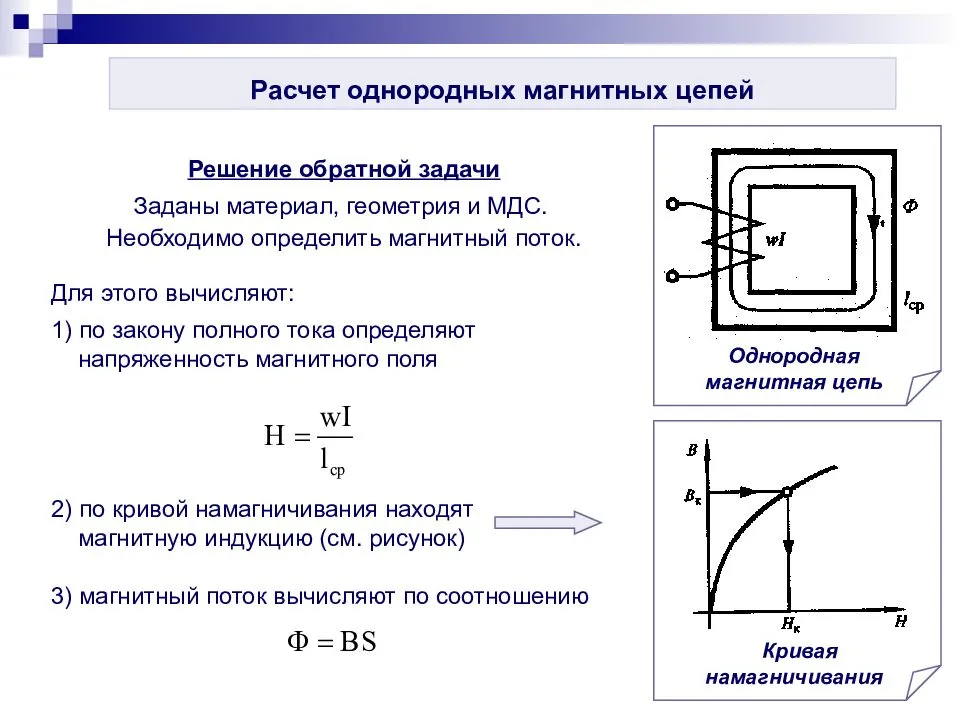 Магнитный поток - определение, формулы и расчеты индукции