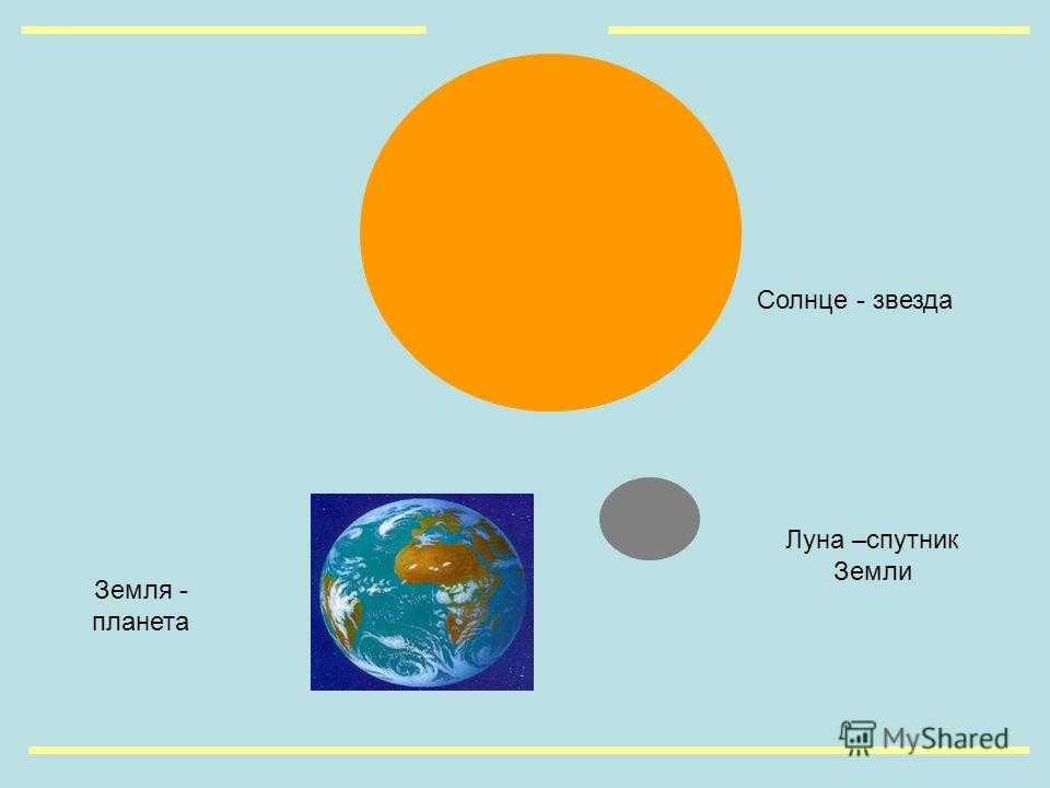 Все больше россиян считают, что солнце - спутник земли. солнце – это звезда или планета? является ли земля спутником