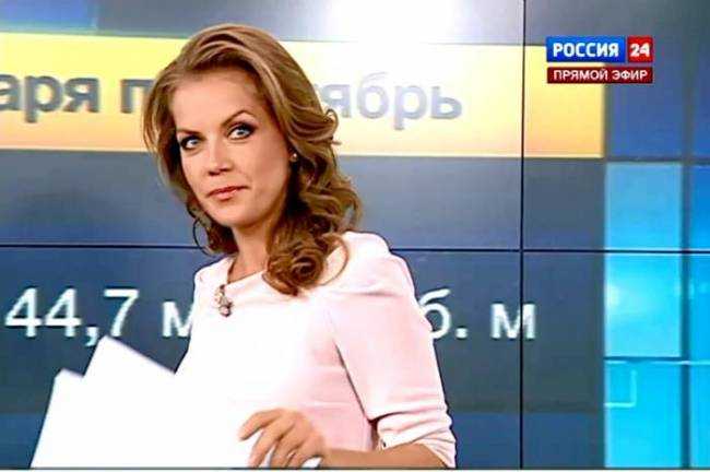 Екатерина грачева — российская телеведущая (60 фото)